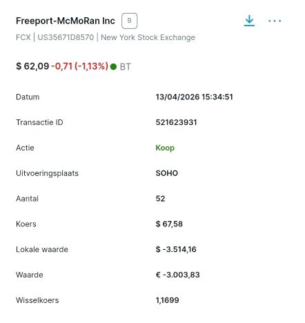 fcx aankoop2